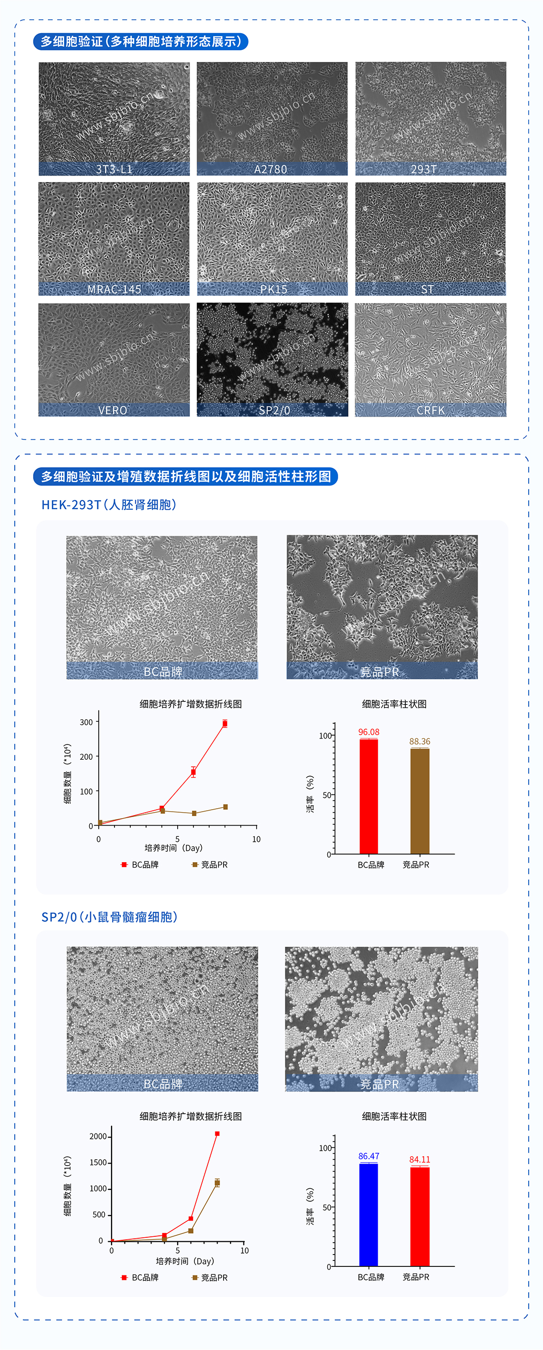 新生牛血清-03.jpg